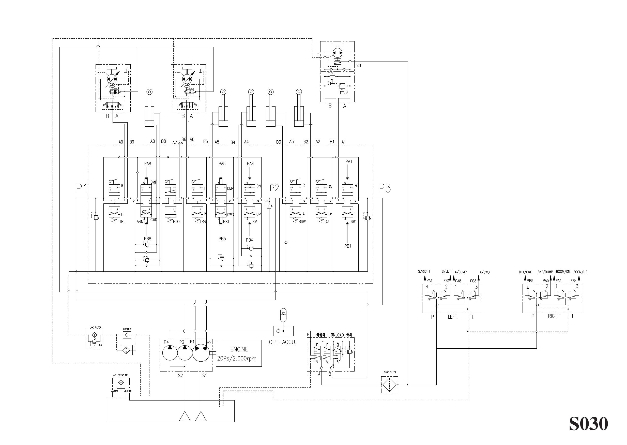 S030 HYDRAULIC CIRCUIT DIAGRAM Schematic Daewoo Doosan (2)